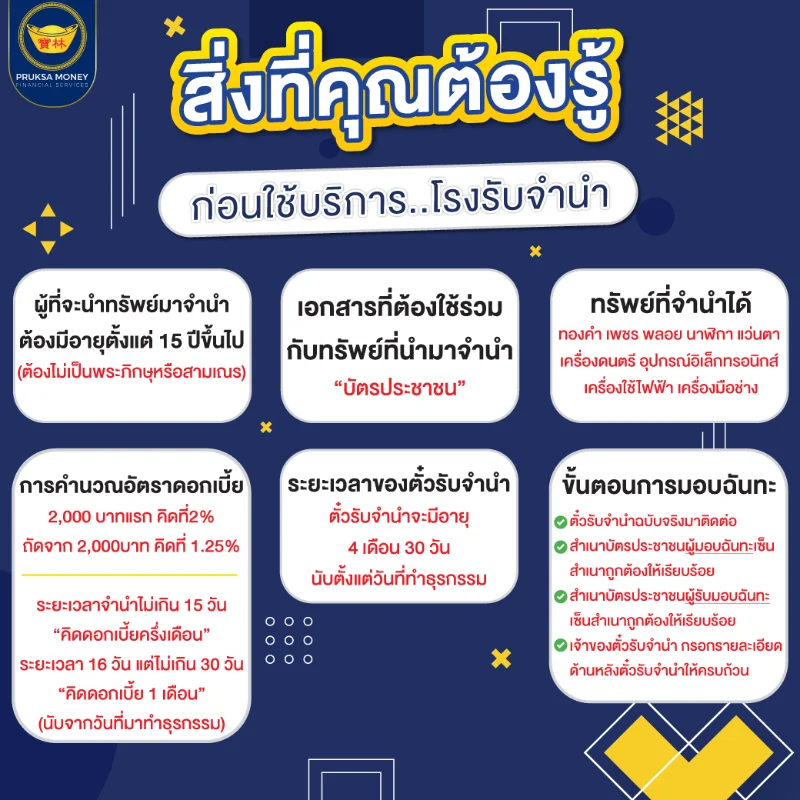สิ่งที่คุณต้องรู้ก่อนใช้บริการโรงรับจำนำ