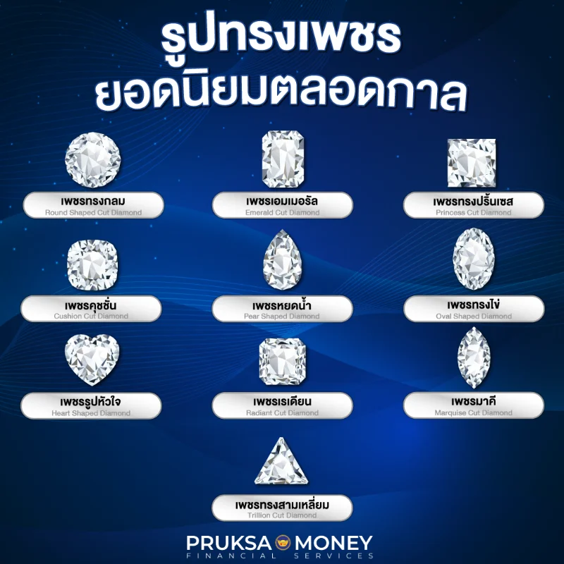 รูปทรงเพชรยอดนิยมตลอดกาล