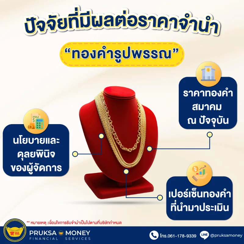 ปัจจัยที่มีผลต่อราคารับจำนำ "ทองคำรูปพรรณ"